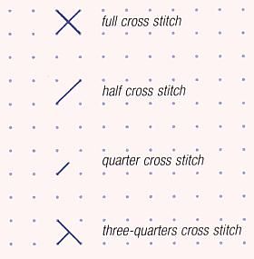 half cross stitch tutorial