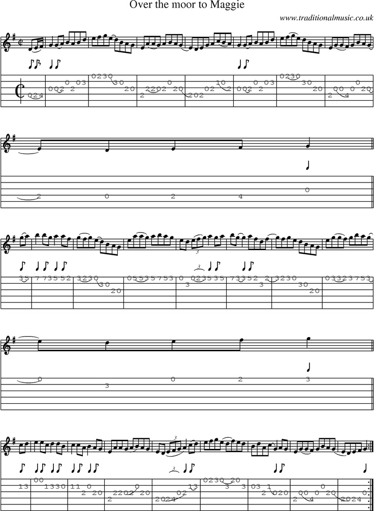 guitar chords tutorial pdf