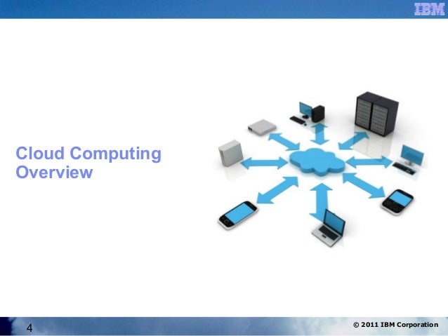 cloud computing tutorial for beginners with examples